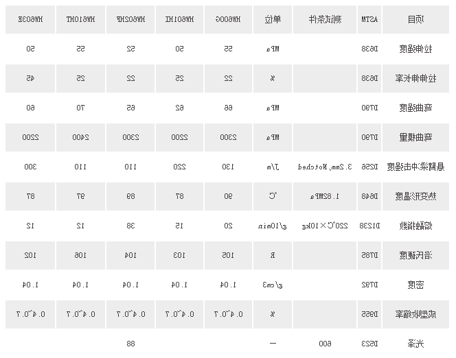 hg体育注册手机版