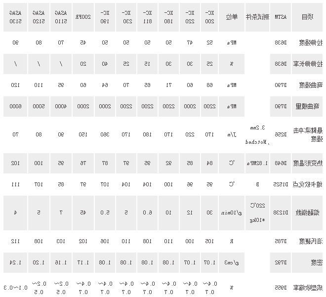 hg体育注册手机版