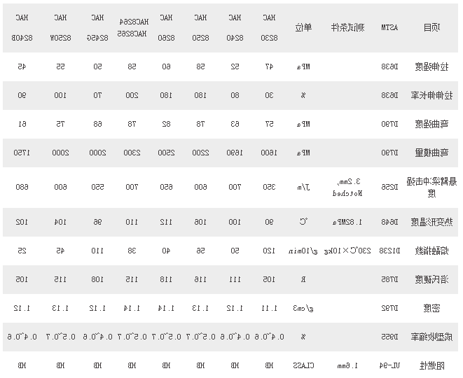 hg体育注册手机版