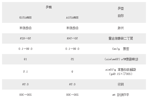 hg体育注册手机版