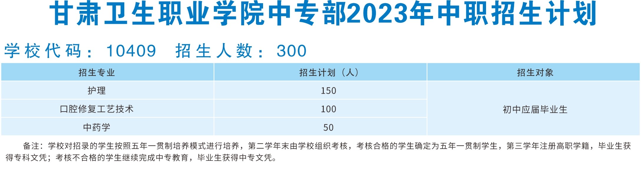 世界杯网络平台中专部2023年中职招生计划.jpg